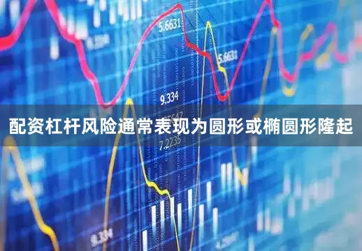 配资杠杆风险通常表现为圆形或椭圆形隆起