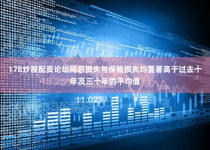 178炒股配资论坛网总损失与保险损失均显著高于过去十年及三十年的平均值